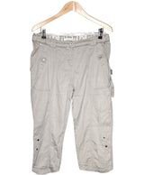 521855 Pantalons et pantacourts BREAL Occasion Once Again Friperie en ligne