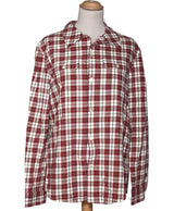 524070 Chemises et blouses A.P.C. Occasion Once Again Friperie en ligne