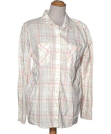 531480 Chemises et blouses LEVI'S Occasion Once Again Friperie en ligne