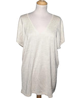 548765 Pulls et gilets ANGE Occasion Once Again Friperie en ligne