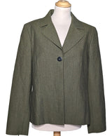 556298 Vestes CACHAREL Occasion Once Again Friperie en ligne