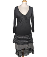 557558 Robes XANAKA Occasion Once Again Friperie en ligne