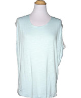 La garantie Once Again : 560592 vêtements d'occasion de marque en état irréprochable.