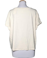 La garantie Once Again : 560955 vêtements d'occasion de marque en état irréprochable.
