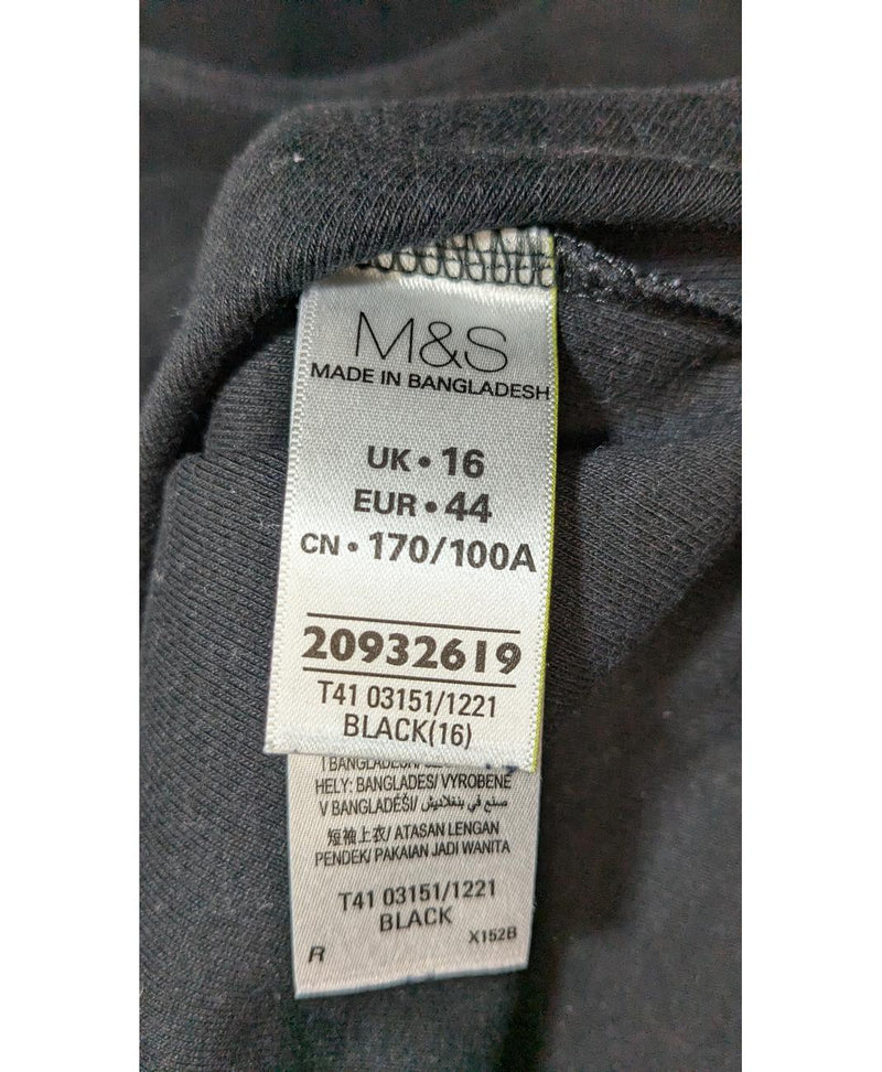 La garantie Once Again : 561488 vêtements d'occasion de marque en état irréprochable.