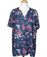 La garantie Once Again : 562071 vêtements d'occasion de marque en état irréprochable.