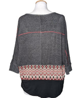 La garantie Once Again : 562088 vêtements d'occasion de marque en état irréprochable.
