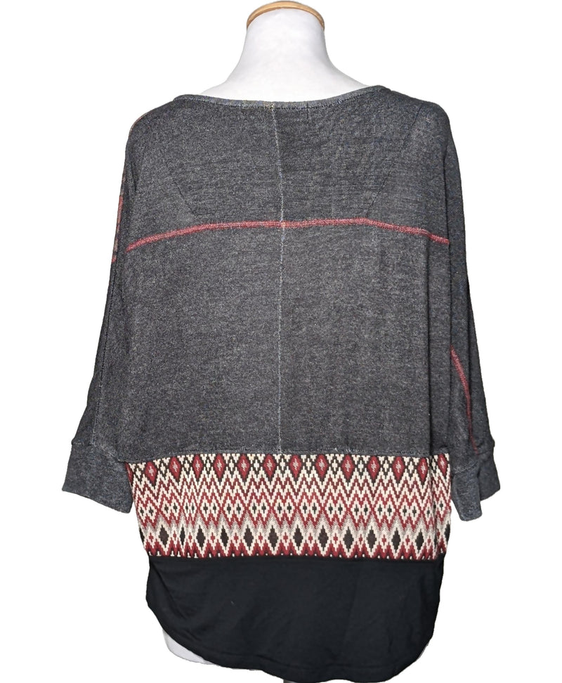 La garantie Once Again : 562088 vêtements d'occasion de marque en état irréprochable.
