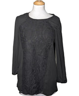 La garantie Once Again : 565530 vêtements d'occasion de marque en état irréprochable.