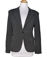 La garantie Once Again : 567995 vêtements d'occasion de marque en état irréprochable.