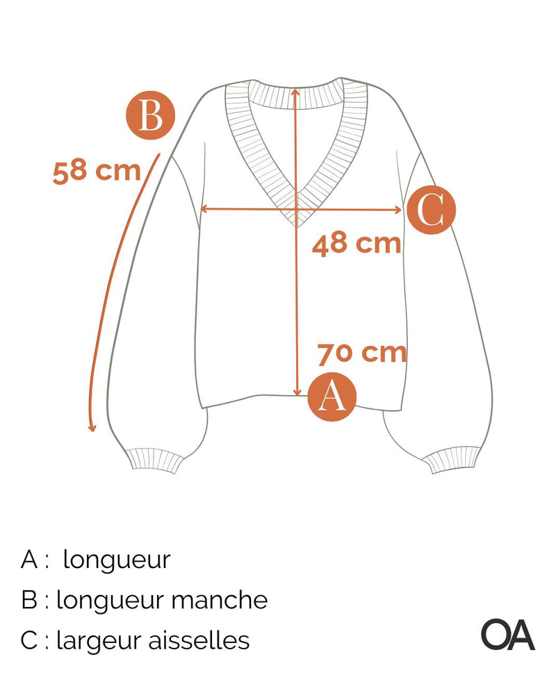 La garantie Once Again : 569292 vêtements d'occasion de marque en état irréprochable.