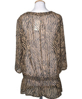 La garantie Once Again : 573698 vêtements d'occasion de marque en état irréprochable.