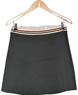 La garantie Once Again : 579031 vêtements d'occasion de marque en état irréprochable.