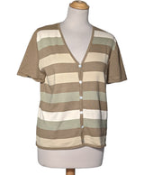 164539 Pulls et gilets CAROLL Occasion Once Again Friperie en ligne