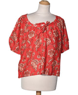 165536 Tops et t-shirts MANGO Occasion Once Again Friperie en ligne