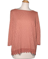 185281 Tops et t-shirts ONLY Occasion Once Again Friperie en ligne