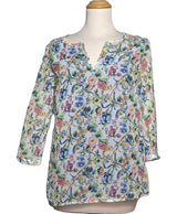190516 Chemises et blouses DDP Occasion Once Again Friperie en ligne
