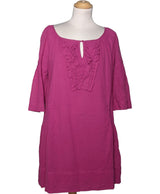 503130 Robes COMPTOIR DES COTONNIERS Occasion Once Again Friperie en ligne